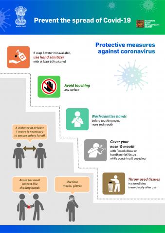 1. Prevent the spread of Covid-19